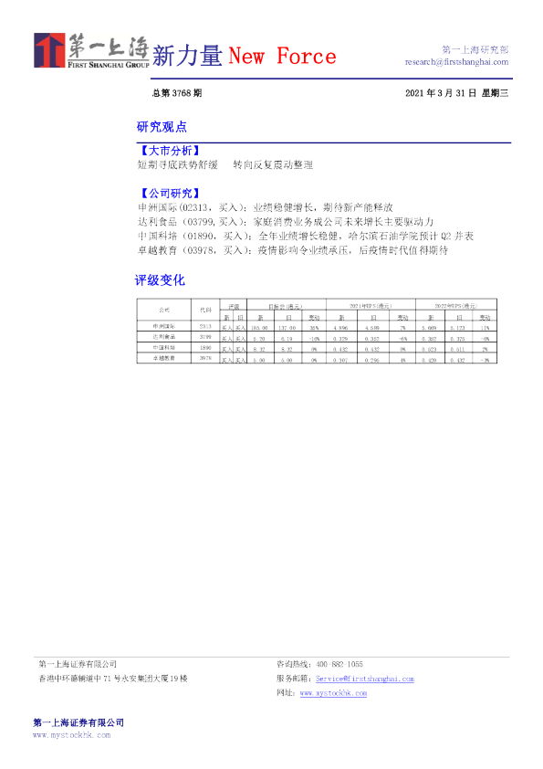 新力量New Force总第3768期