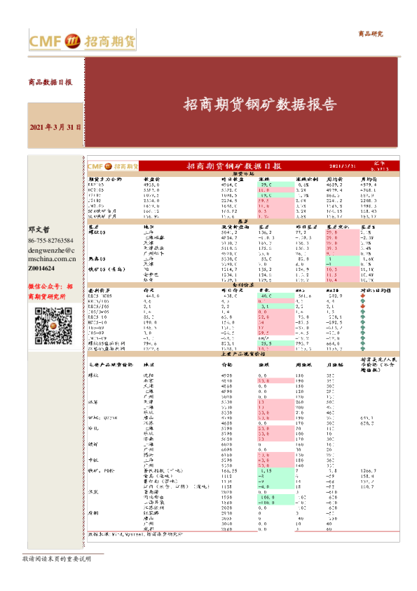 钢矿数据报告
