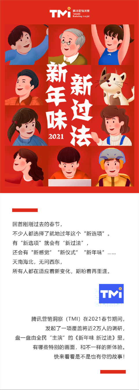 新年味 新过法——TMI2021春节洞察
