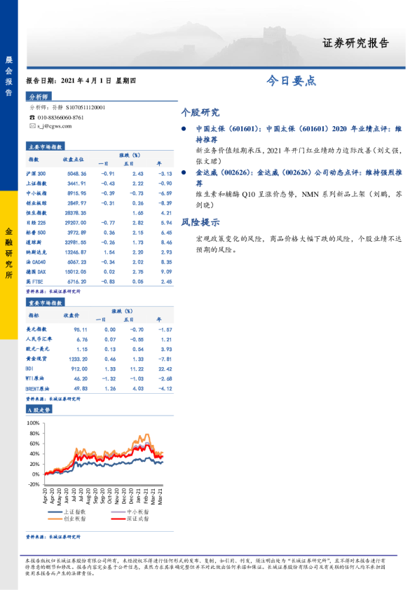 长城证券晨会报告