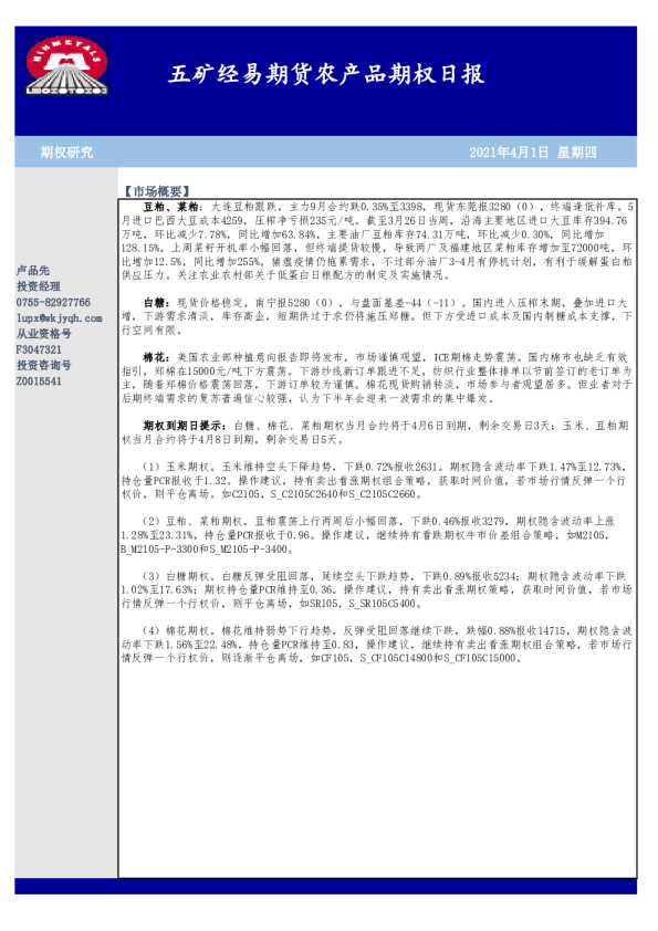 农产品期权日报