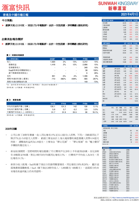 汇富快讯