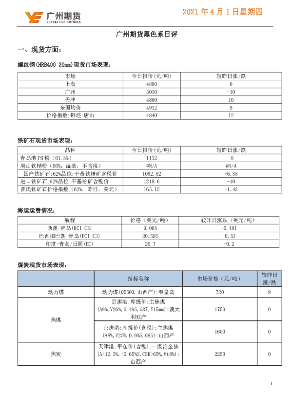 黑色系日评