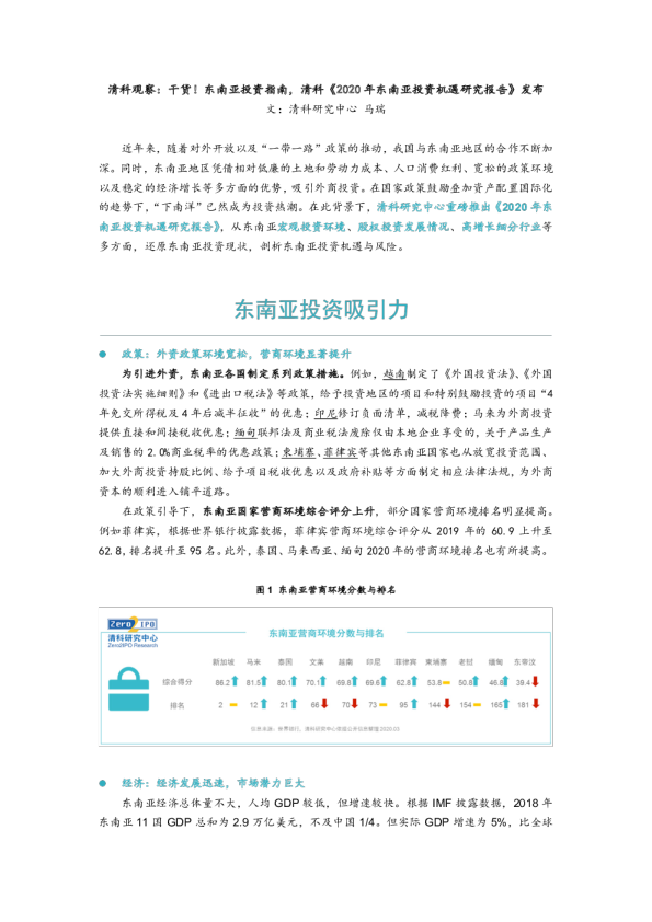 干货！东南亚投资指南——2020年东南亚投资机遇研究报告