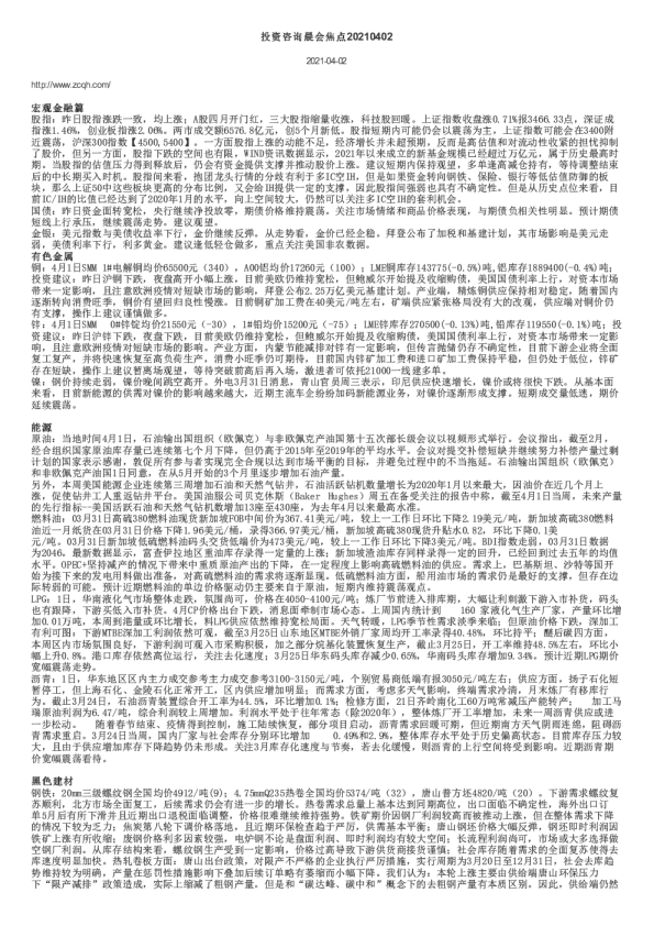投资咨询晨会焦点