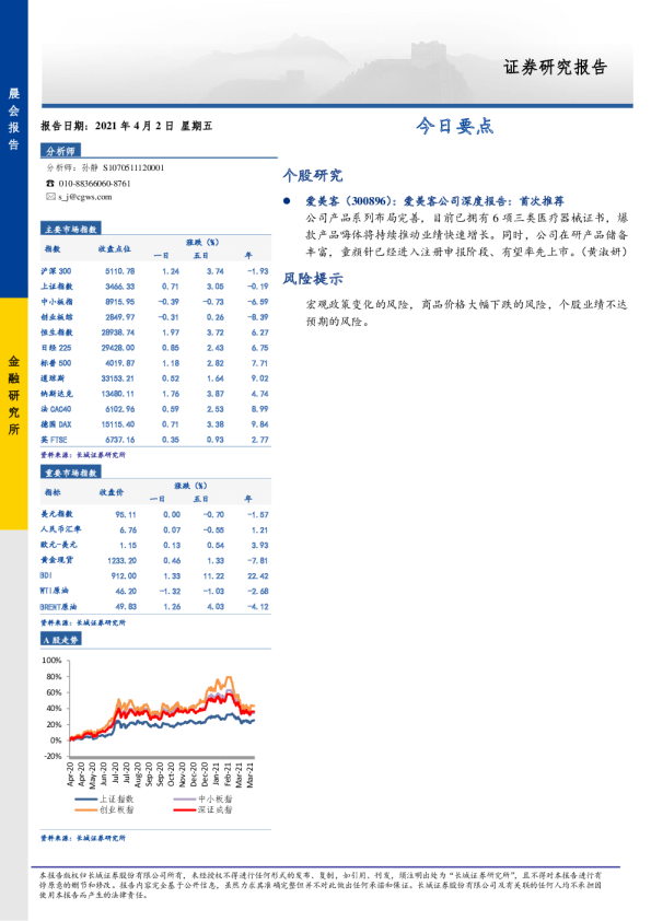 长城证券晨会报告