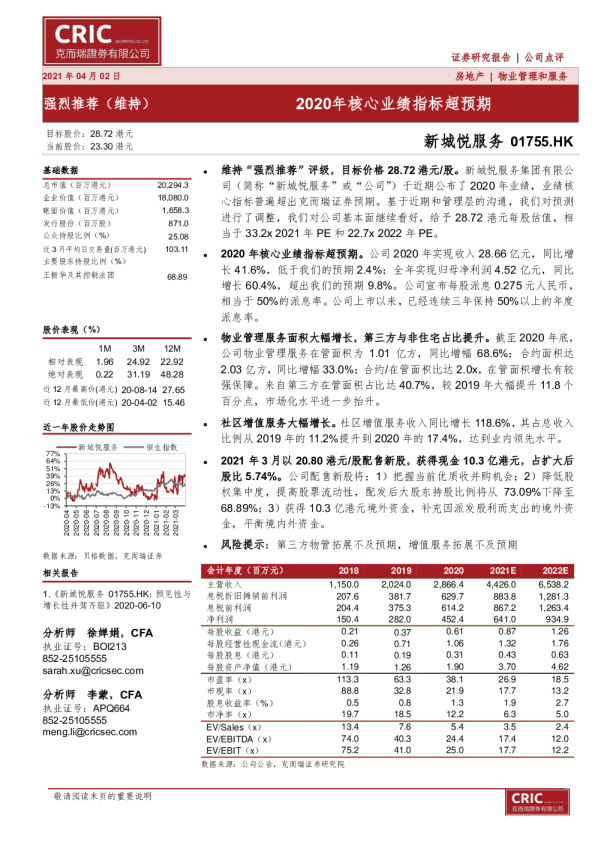 2020年核心业绩指标超预期
