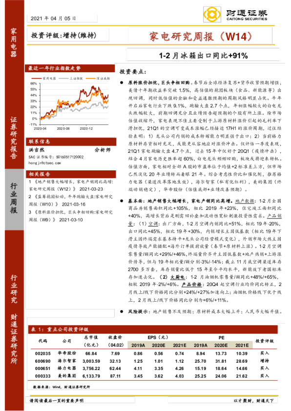 家电研究周报（W14）：1-2月冰箱出口同比+91%