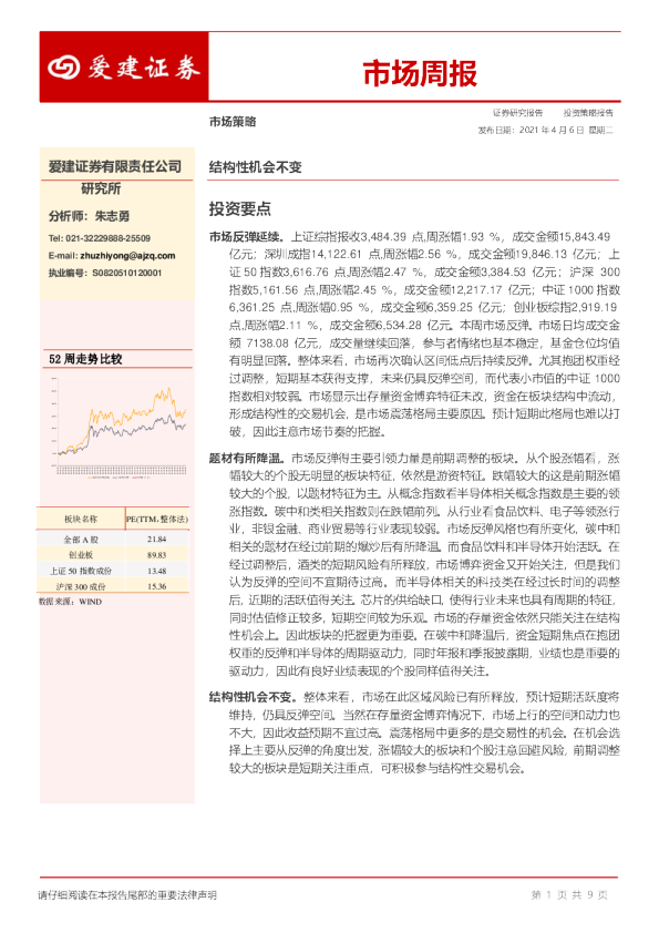 市场周报：结构性机会不变