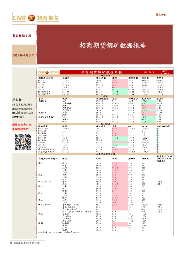 招商期货钢矿数据报告