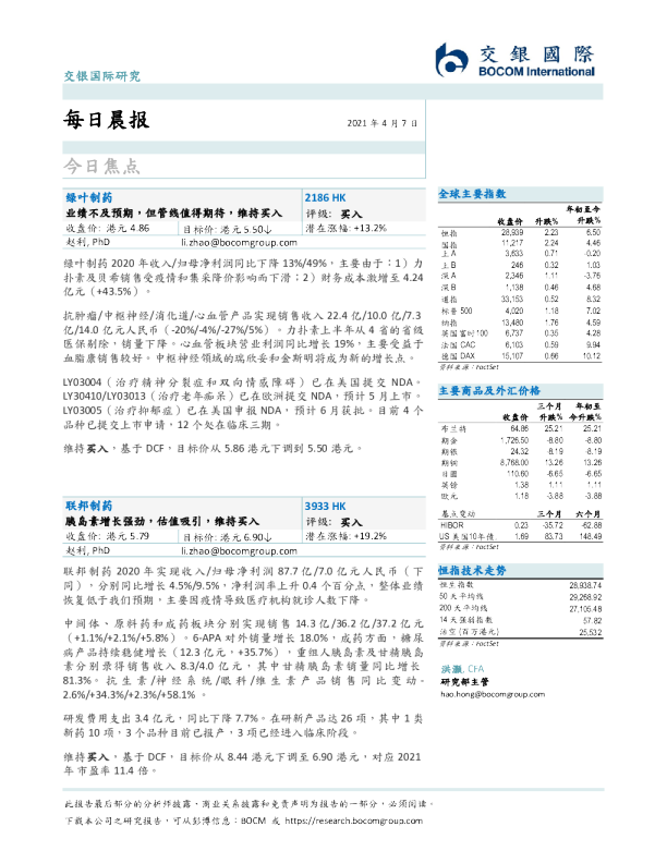 每日晨报