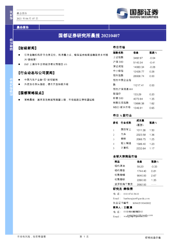 国都证券研究所晨报