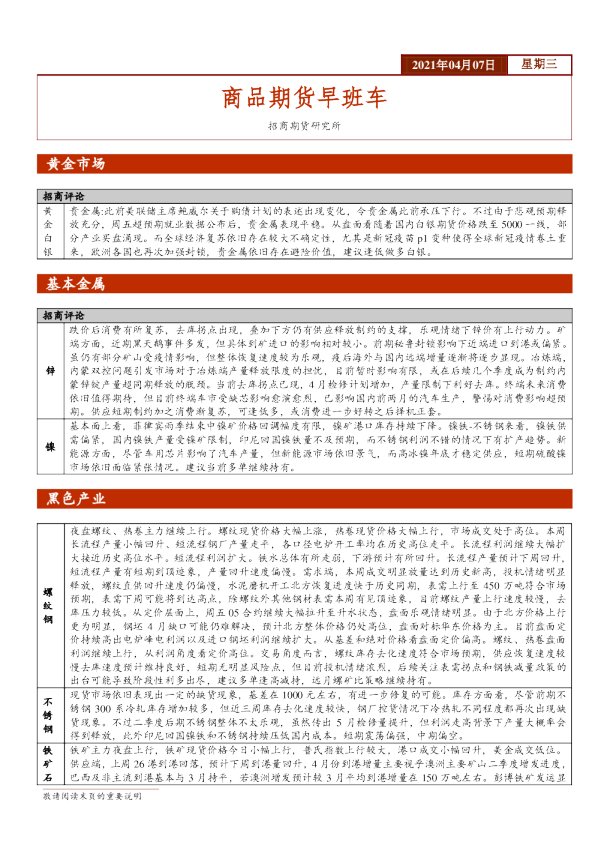 商品期货早班车