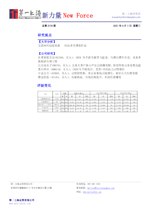 新力量New Force总第3770期
