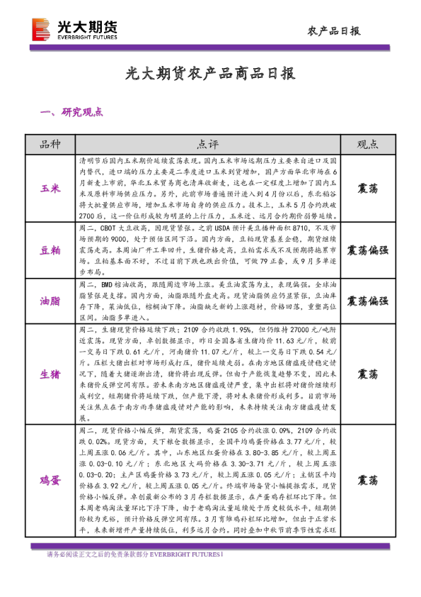 光大期货农产品商品日报