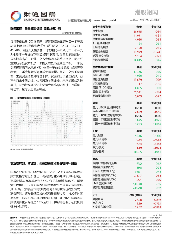 港股朝闻