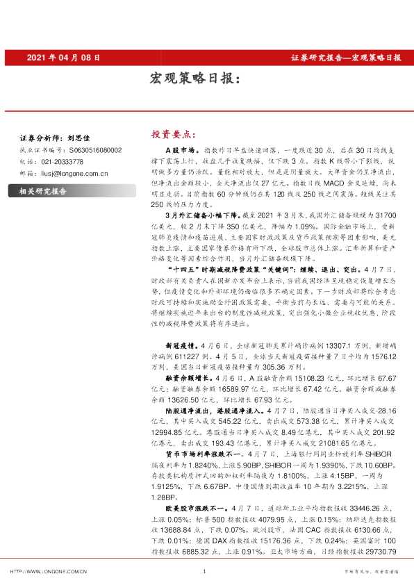 宏观策略日报
