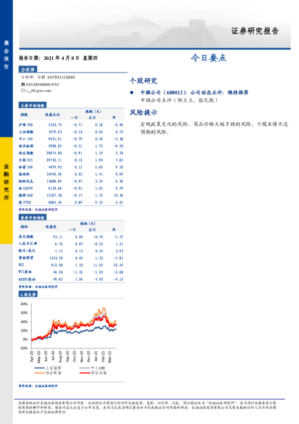 长城证券晨会报告