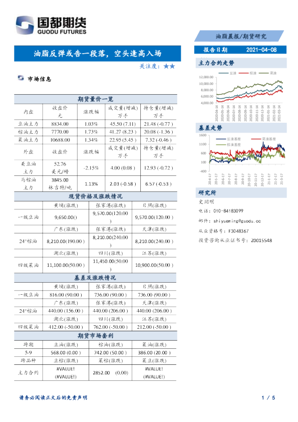 油脂晨报：油脂反弹或告一段落，空头逢高入场