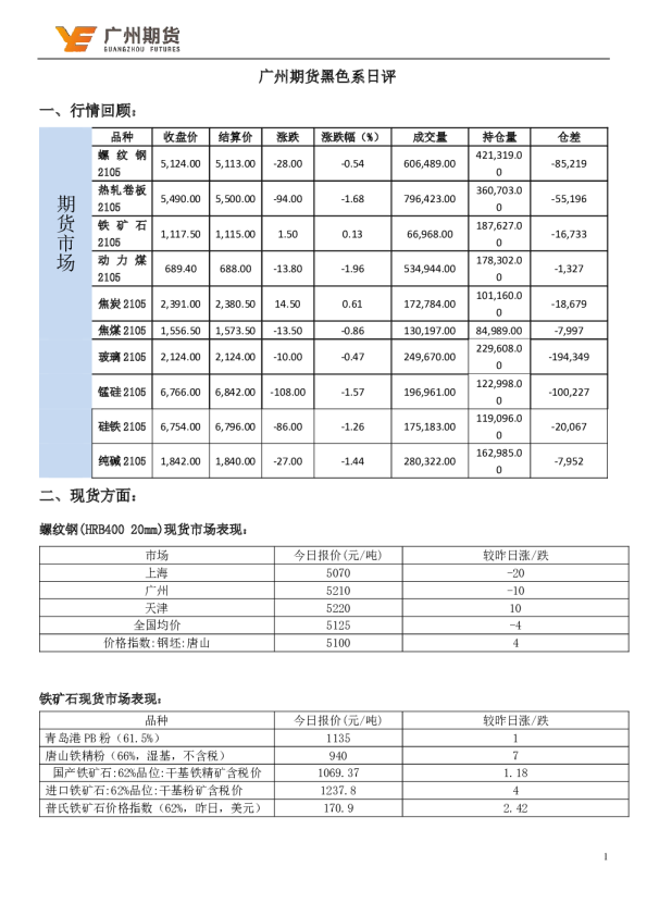 黑色系日评