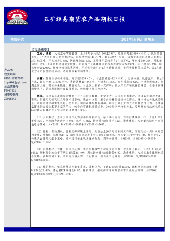 农产品期权日报