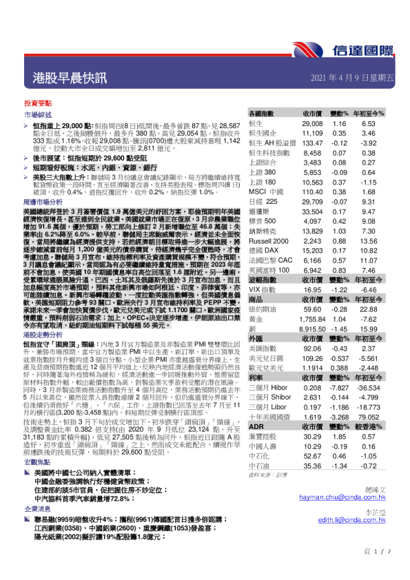 港股早晨快讯