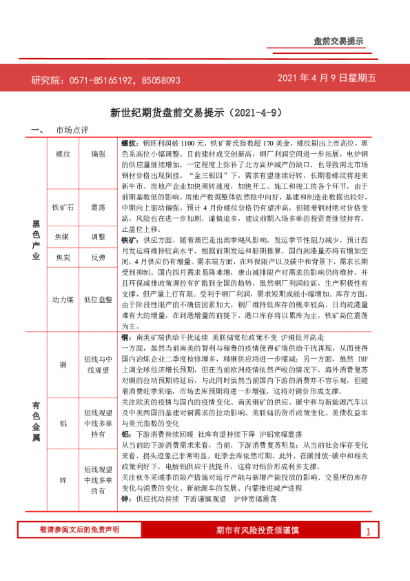 盘前交易提示