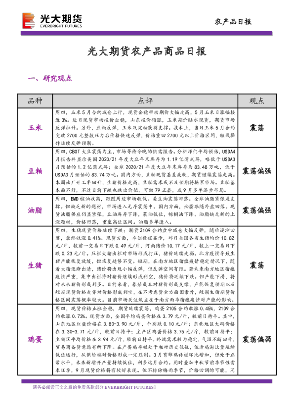 光大期货农产品商品日报