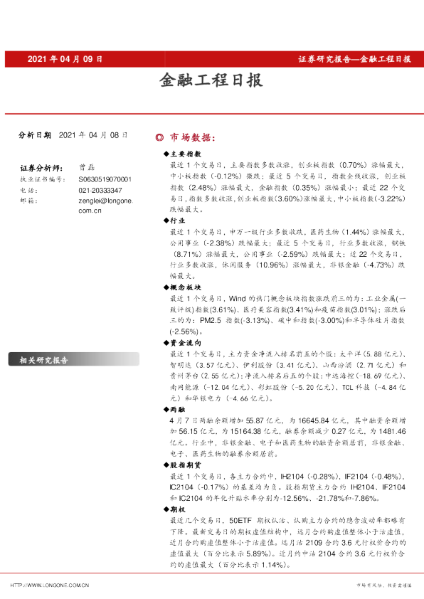 金融工程日报