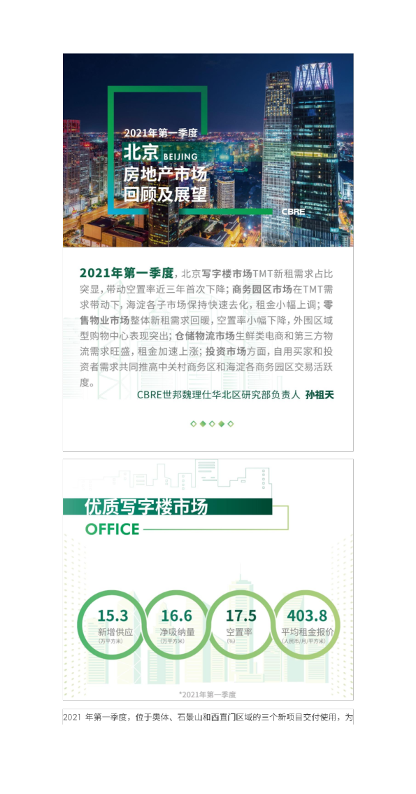 2021年第一季度北京房地产市场回顾及展望