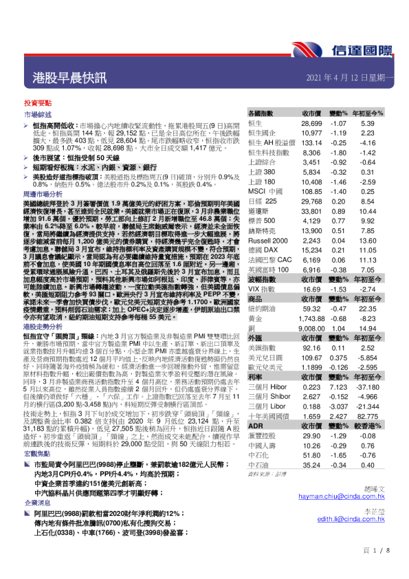 港股早晨快讯