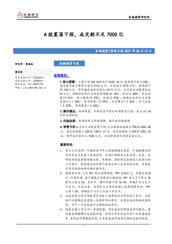 金融期货日报：A股震荡下探，成交额不足7000亿