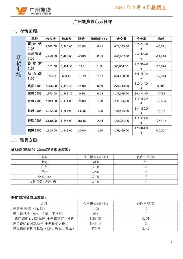 广州期货黑色系日评