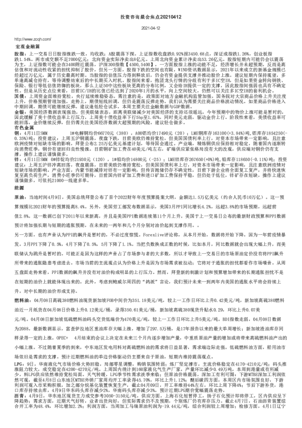投资咨询晨会焦点