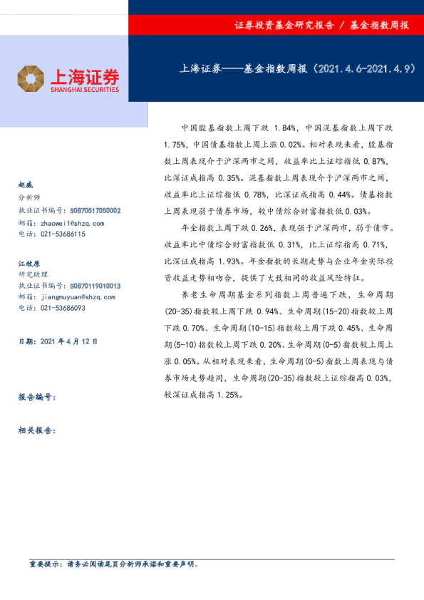 基金指数周报