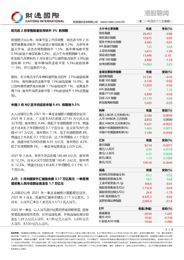 港股朝闻