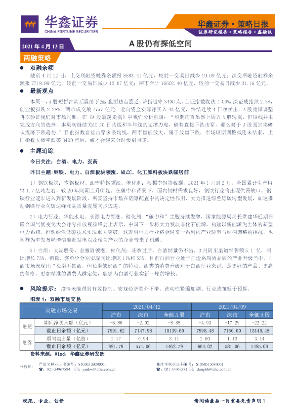 A股仍有探低空间