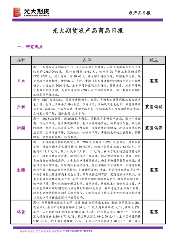 光大期货农产品商品日报