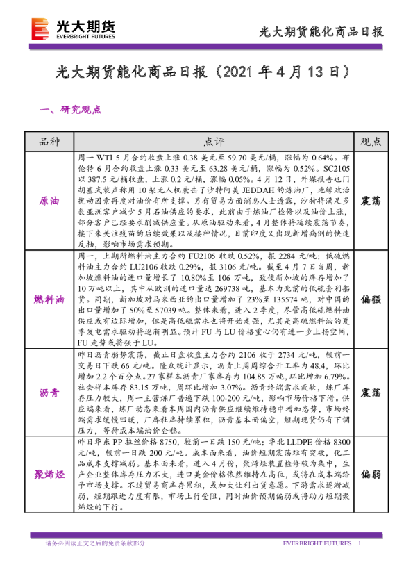 光大期货能化商品日报