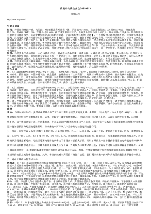 投资咨询晨会焦点