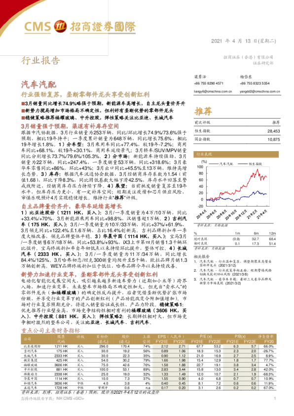 行业强劲复苏，垄断零部件龙头享受创新红利