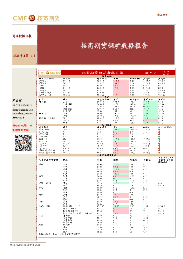 钢矿数据报告