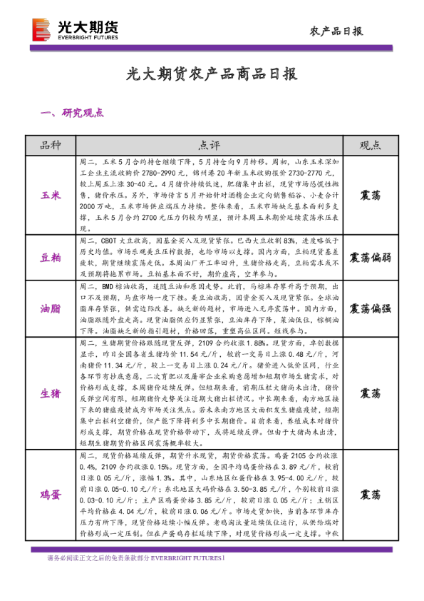 光大期货农产品商品日报