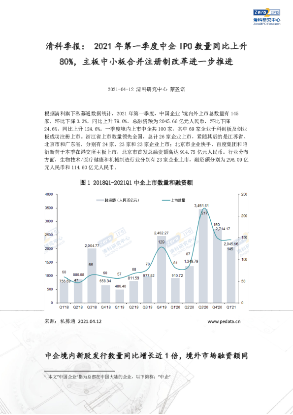 清科季报：2021年第一季度中企IPO数量同比上升80%，主板中小板合并注册制改革进一步推进