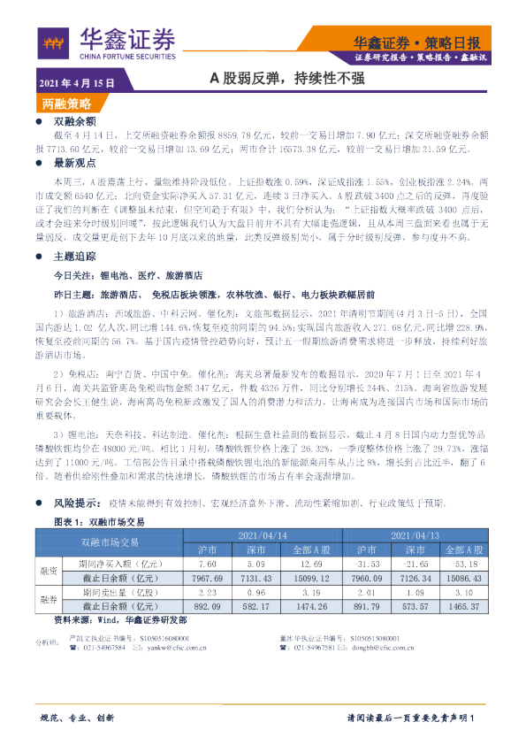 策略日报：A股弱反弹，持续性不强