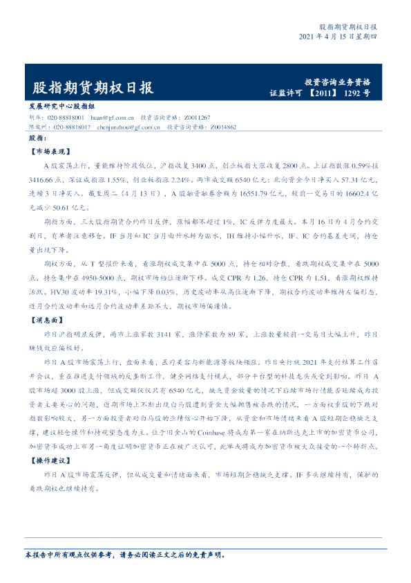 股指期货期权日报