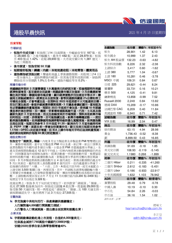 港股早晨快讯