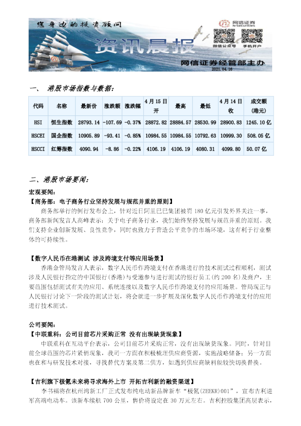 港股资讯晨报
