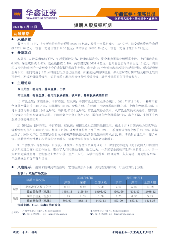 策略日报：短期A股反弹可期