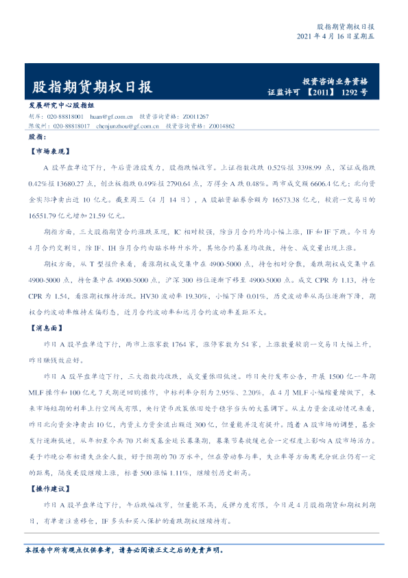 股指期货期权日报